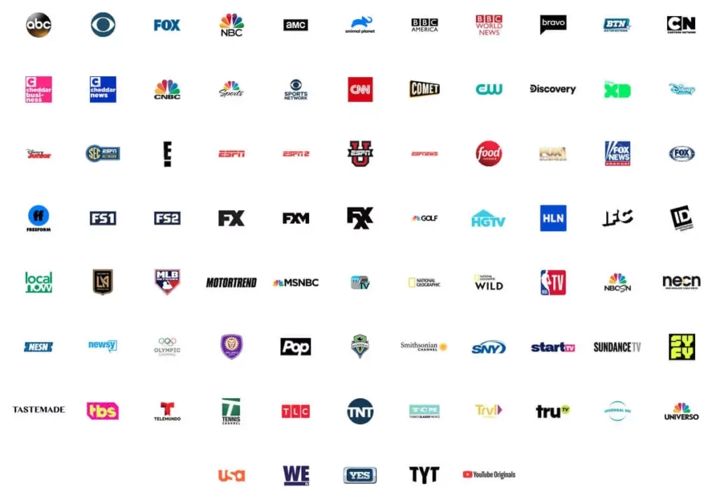 youtube tv channels in india